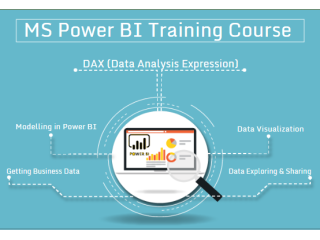 MS Power BI Certification Course Guide with Benefits, Scope & Job Opportunities