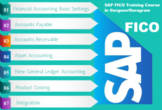 sap-fico-course-in-delhi-sla-gst-institute-sap-s4-hana-finance-certification-bat-training-classes-best-offer-big-0