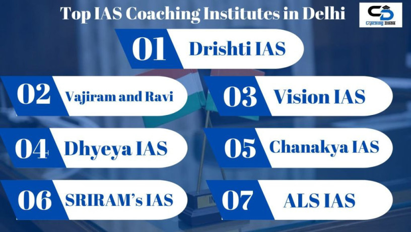 best-ias-coaching-in-delhi-big-0